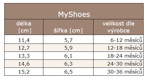 myshoes